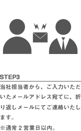 STEP3 当社担当者から、ご入力いただいたメールアドレス宛てに、折り返しメールにてご連絡いたします。※通常2営業日以内。